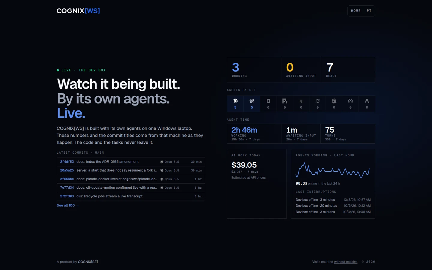 cognix.ws — Live build