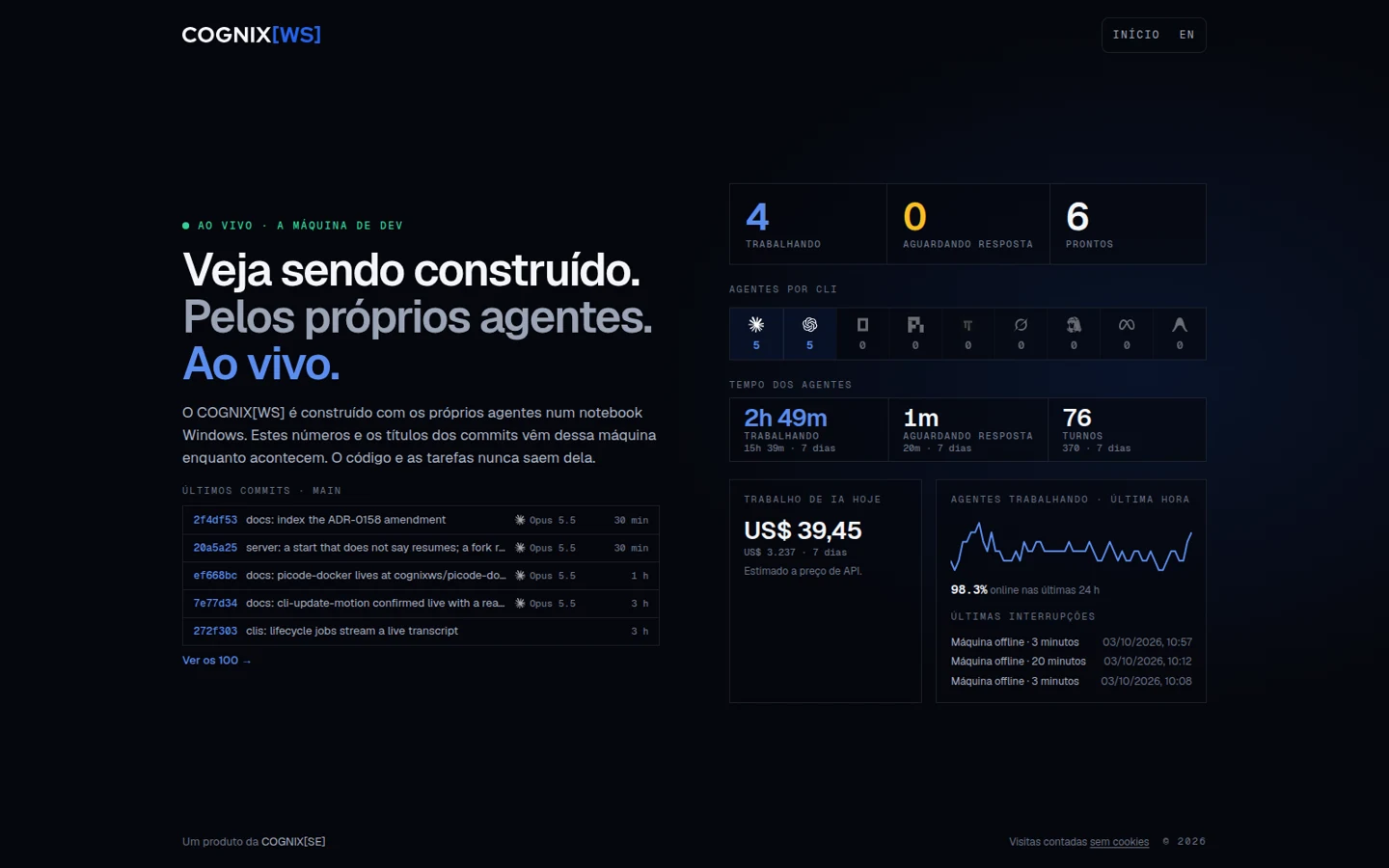 cognix.ws — Ao vivo